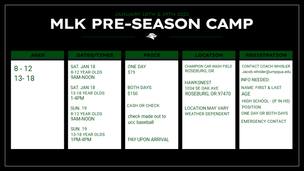 MLK Pre-Season Baseball Camp: January 18th & 19th