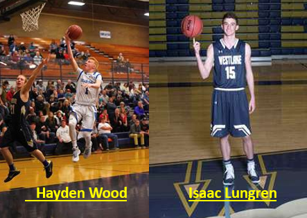 Umpqua Men&rsquo;s Basketball Adds Six to 2019 Recruiting Class