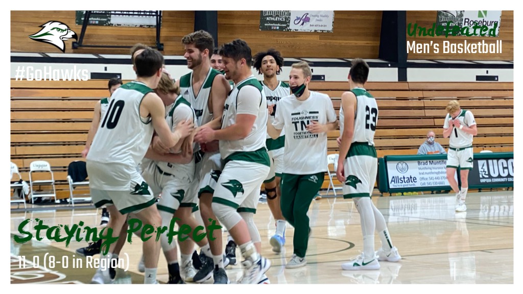 UCC Men&rsquo;s Basketball Stay Perfect