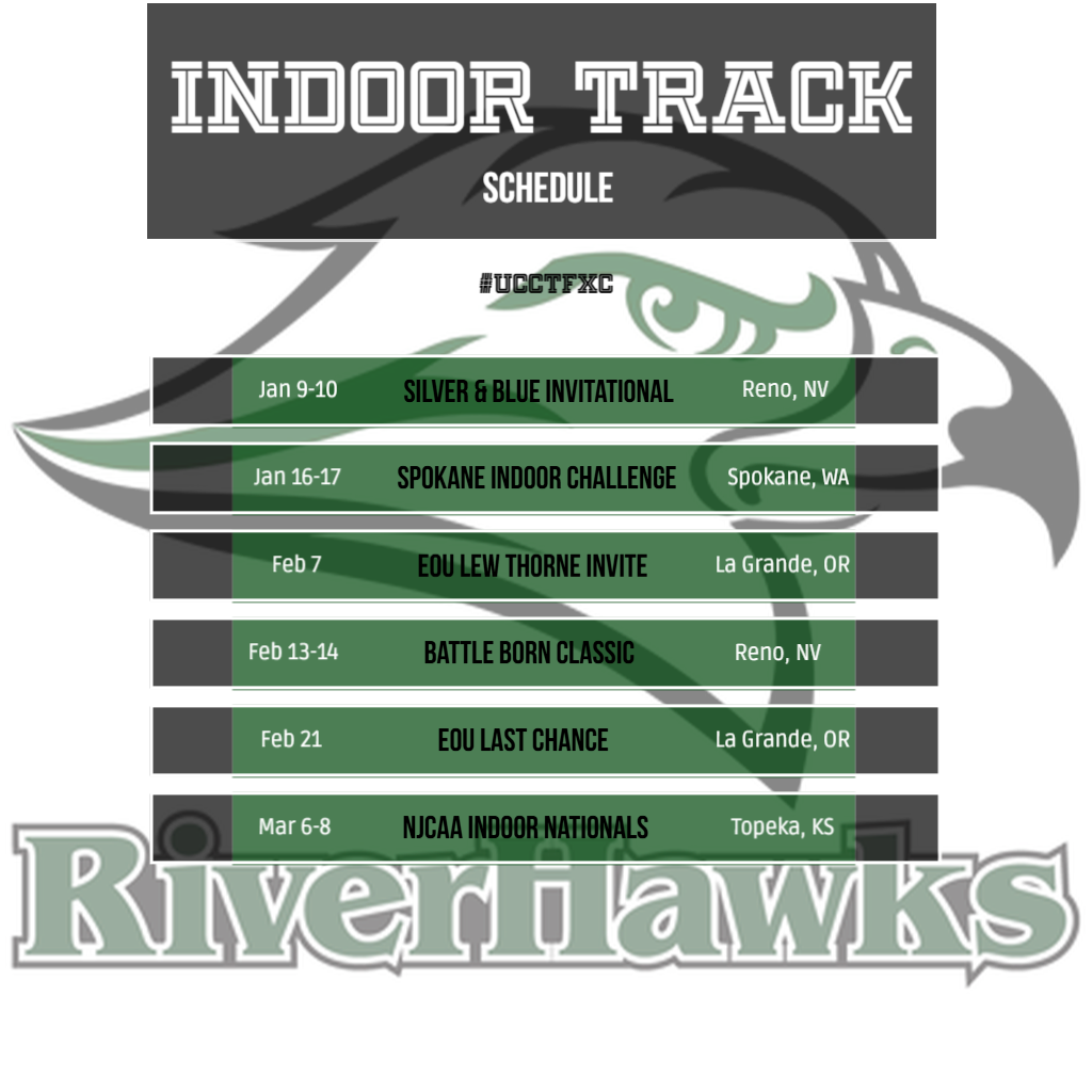 Time for some T & F