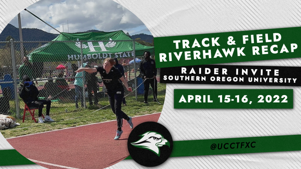 Track and Field Continues Their Season at Raider Invite