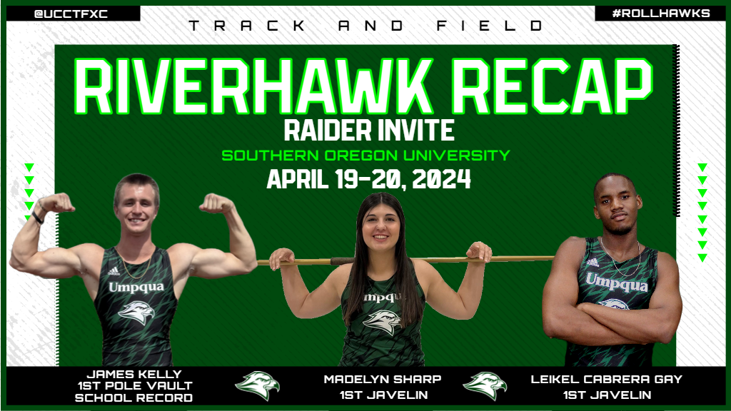Three Wins and a School Record Set at the Raider Invite