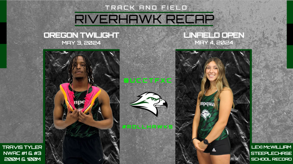 Track & Field Competes at Last Two Regular Season Meets