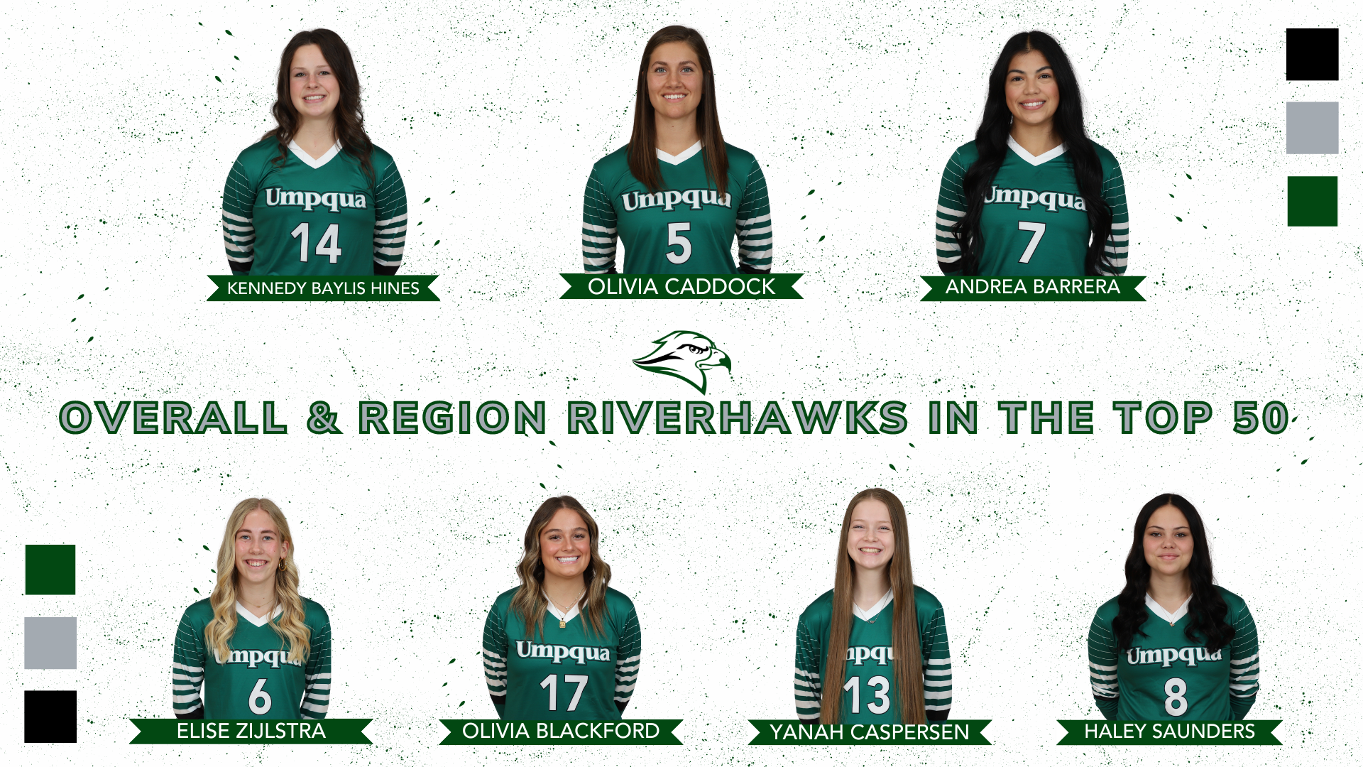 RiverHawks Earn Spots in NWAC Top 50