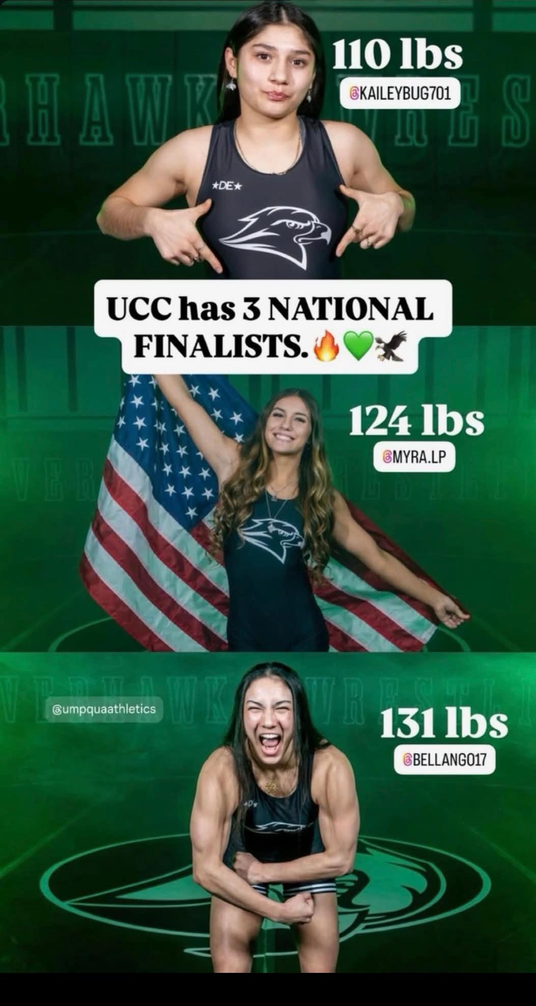 Two National Champions for the RiverHawks