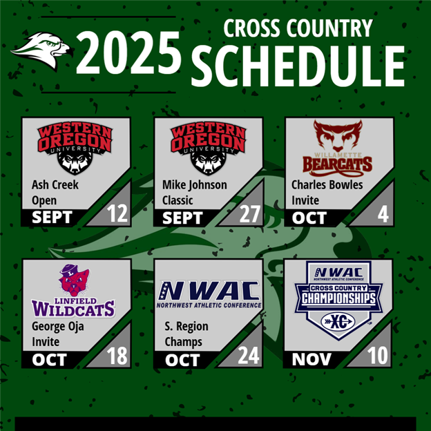 RiverHawk XC Set To Open